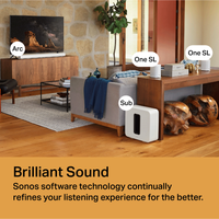 Sonos Surround Sound Set with Arc, Sub and One SL