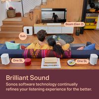 Sonos 5.1 Surround Sound Set with Beam (Gen 2), Sub and One SL