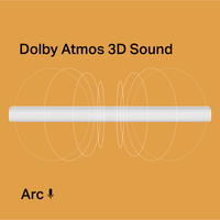Sonos Surround Sound Set with Arc, Sub and One SL