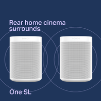Sonos 5.0 Set with Beam (Gen 2) and One SL