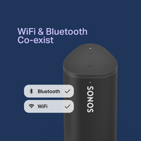 Sonos Sonos Monaco 