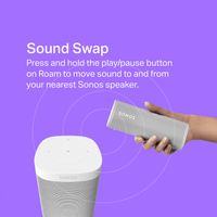 Sonos Sonos Monaco 